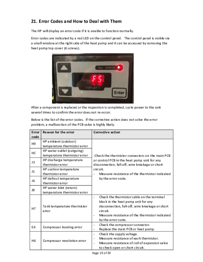 Sanden Eco Plus 160 Litre Heat Pump